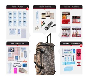 2-Person-Elite-Survival-Kit