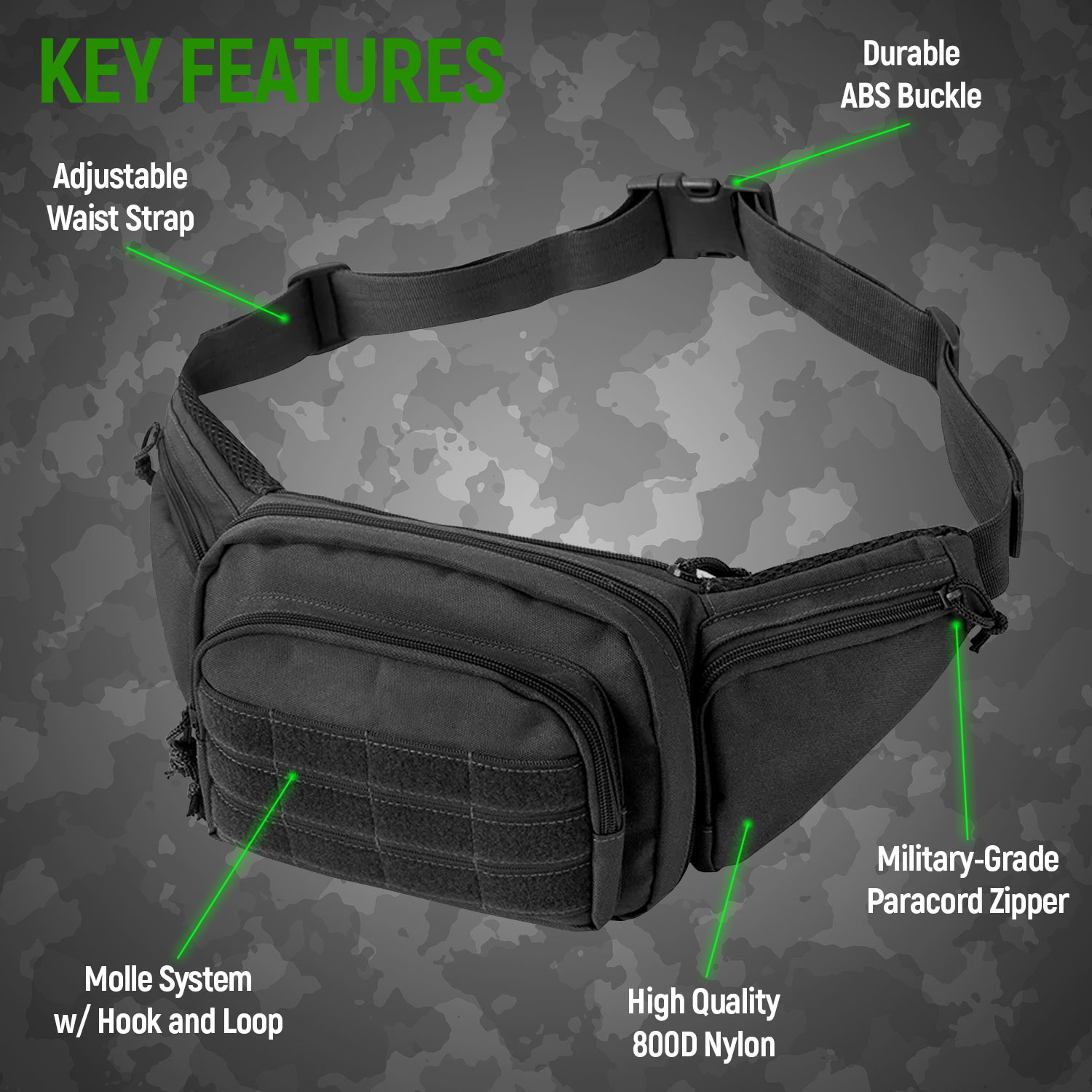 CC Fanny Pack - Concealed Carry Bag - Image 4