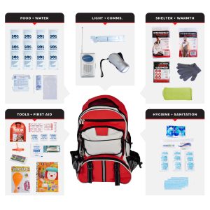 Children's Survival Kit, Backpack
