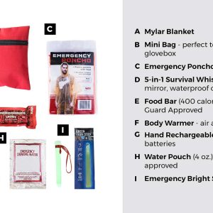 Alternative view of Children's Mini Emergency Kit