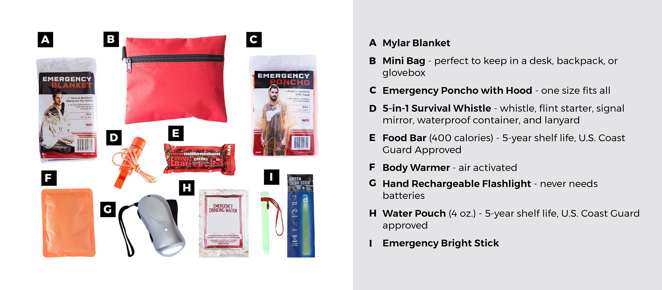 Children's Mini Emergency Kit - Image 2