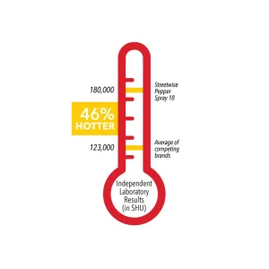 Alternative view of Streetwise 18 Stream Pepper Spray 0.5 oz Safety Lock