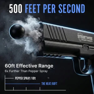 Streetwise The Heat Pepper Launcher - Image 4