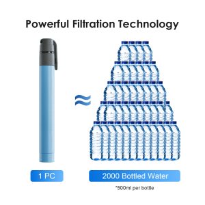 HygieniSafe® Ultra Compact Water Purification Straw – 2 Pack - Image 4